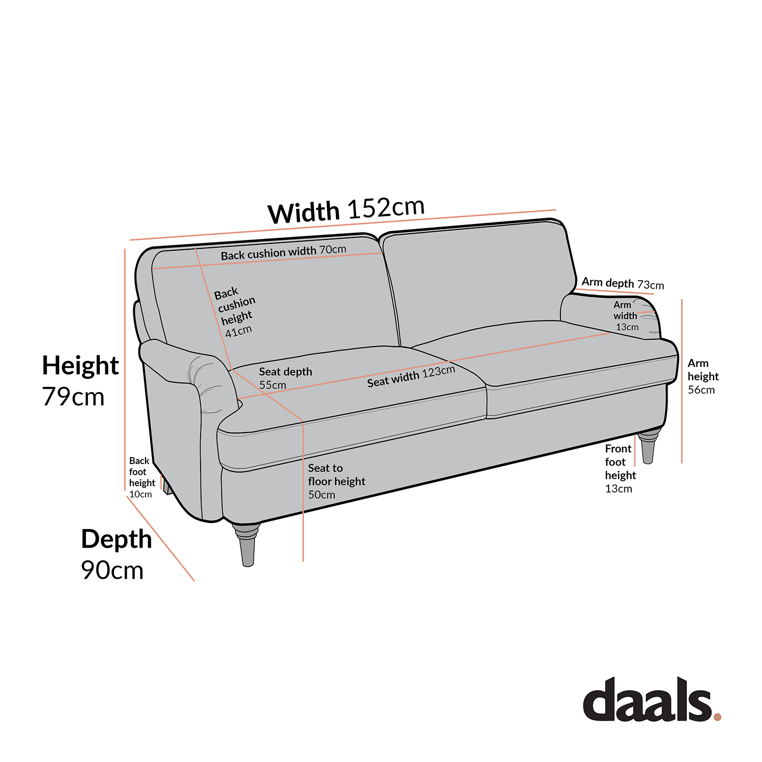 Daphnis Seaweed Velvet Sofa, 2-Seater