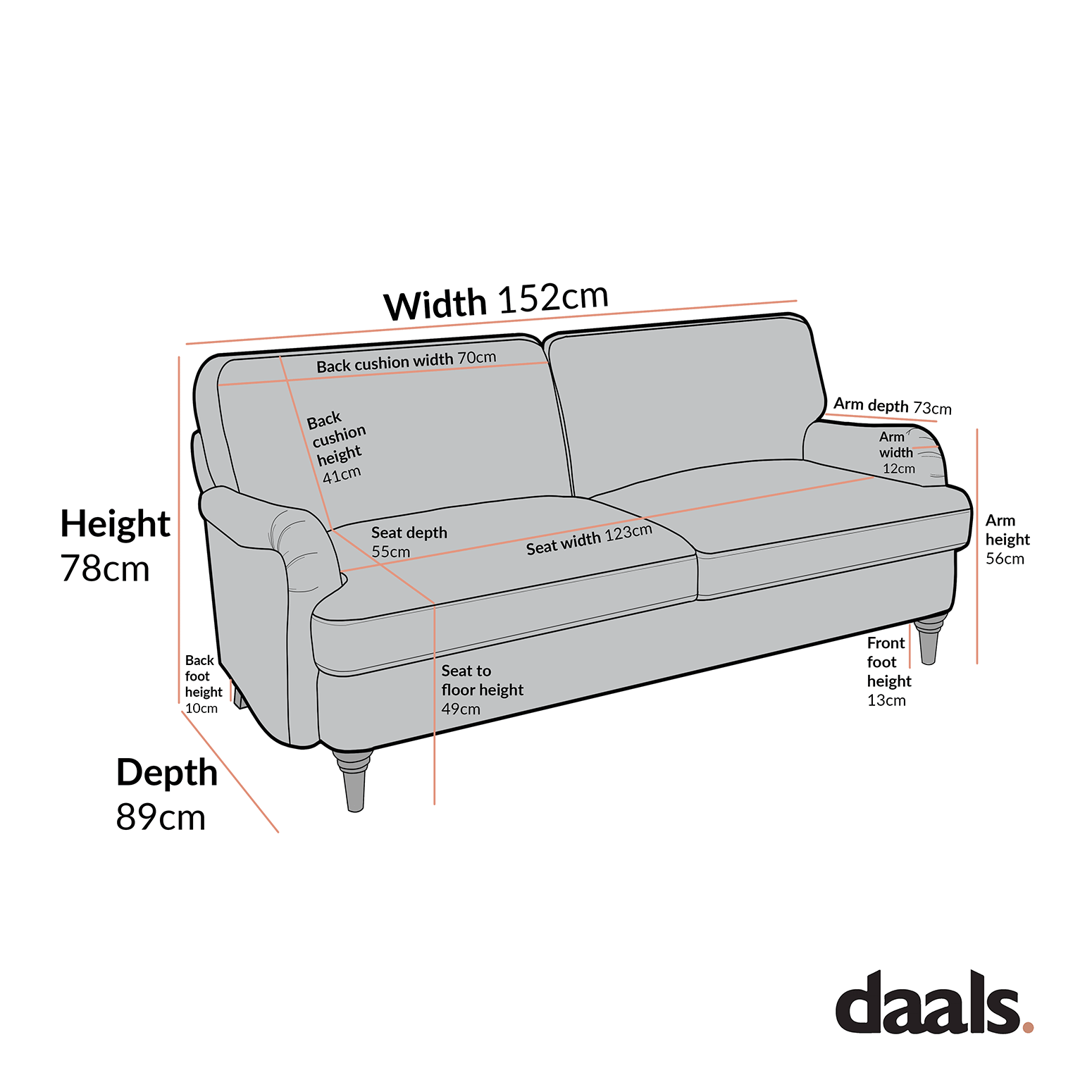 Daphnis Fern Green Velvet Sofa, 2-Seater